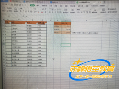 赤峰办公软件职场技能培训  零基础学电脑office软件