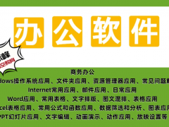 赤峰零基础学电脑 职场办公软件技能培训班